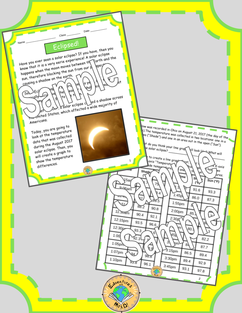 Eclipsed! Solar Eclipse Graphing Activity