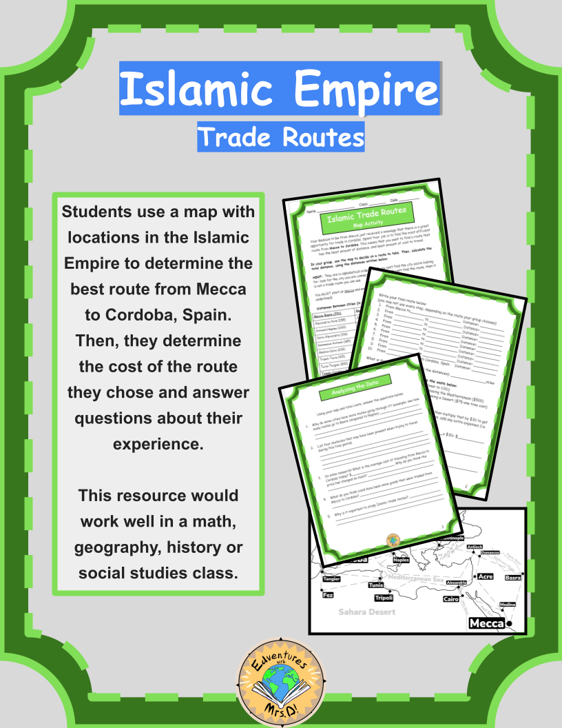 Islamic Empire Trade Routes Activity