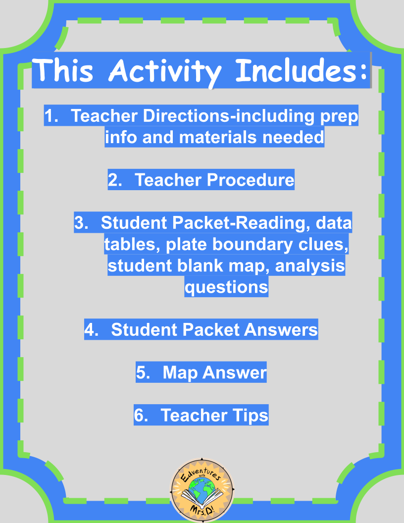 Tectonic Plate Boundaries: Science Map Activity