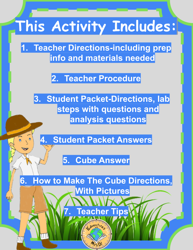 The Scientific Method: Cube Lab