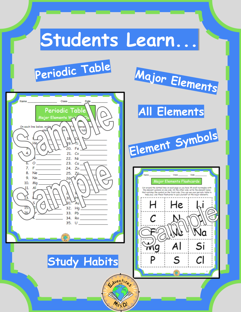 Periodic Table of the Elements Study Tools and Quizzes
