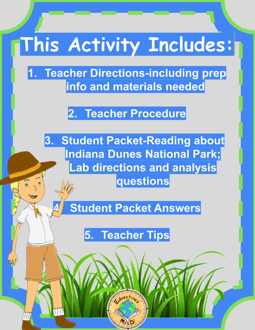 Indiana Dunes National Park Lab Activity: Glaciers and the Great Lakes Lab