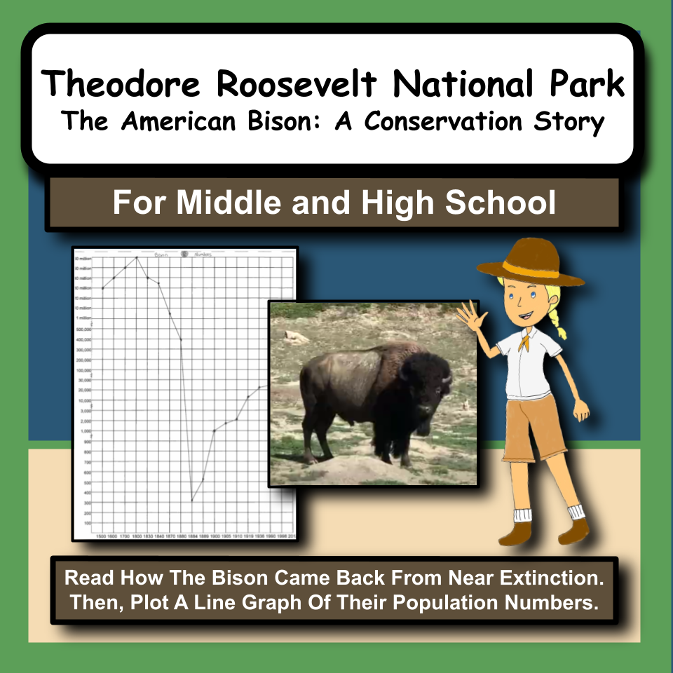 Theodore Roosevelt National Park: The American Bison Conservation Story