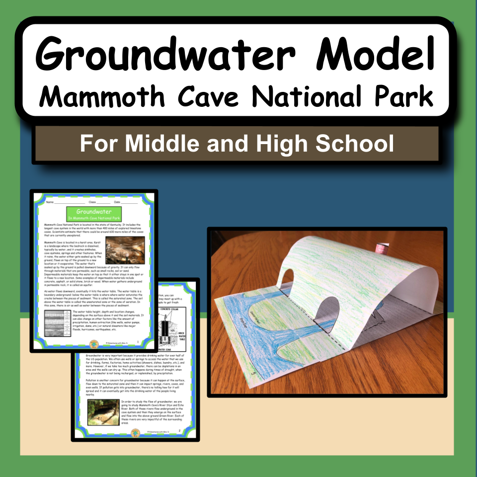 Groundwater and Human Interaction Model Activity: Mammoth Cave National Park