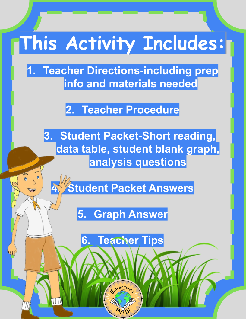 Redwood National Park Scatter Plot Activity