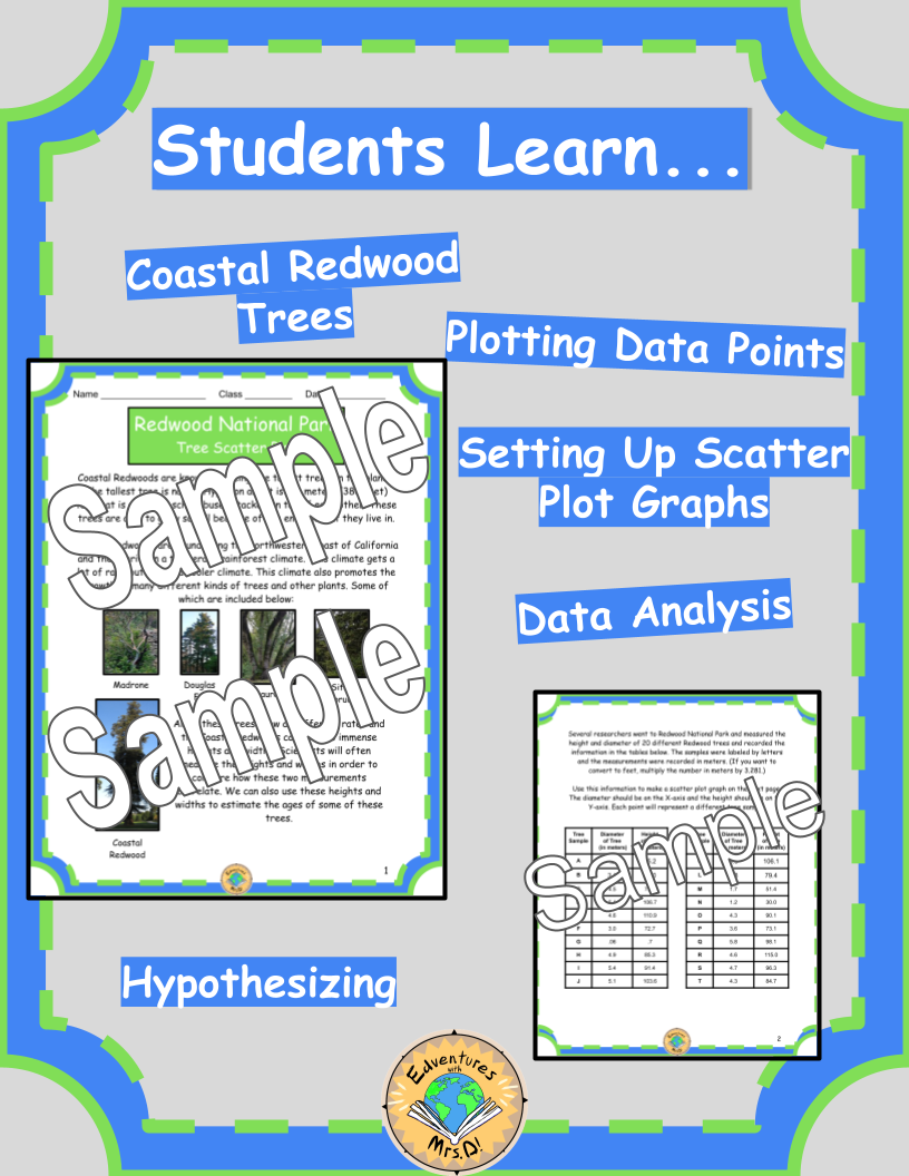 Redwood National Park Scatter Plot Activity