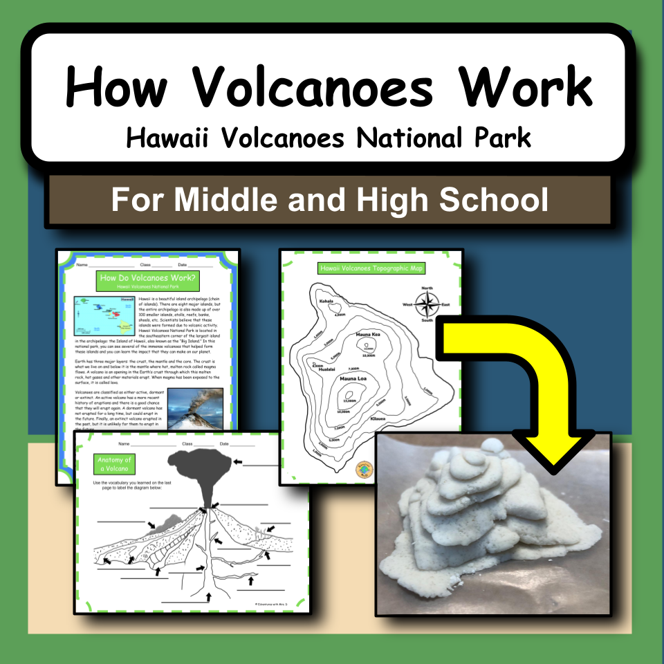 How Volcanoes Work: Hawaii Volcanoes National Park