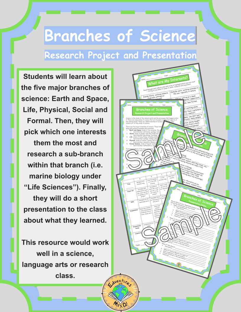 Branches of Science Research and Presentation
