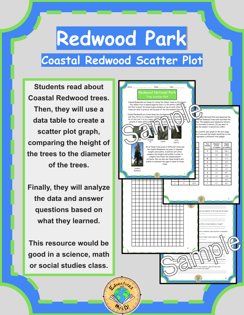 Redwood National Park Scatter Plot Activity