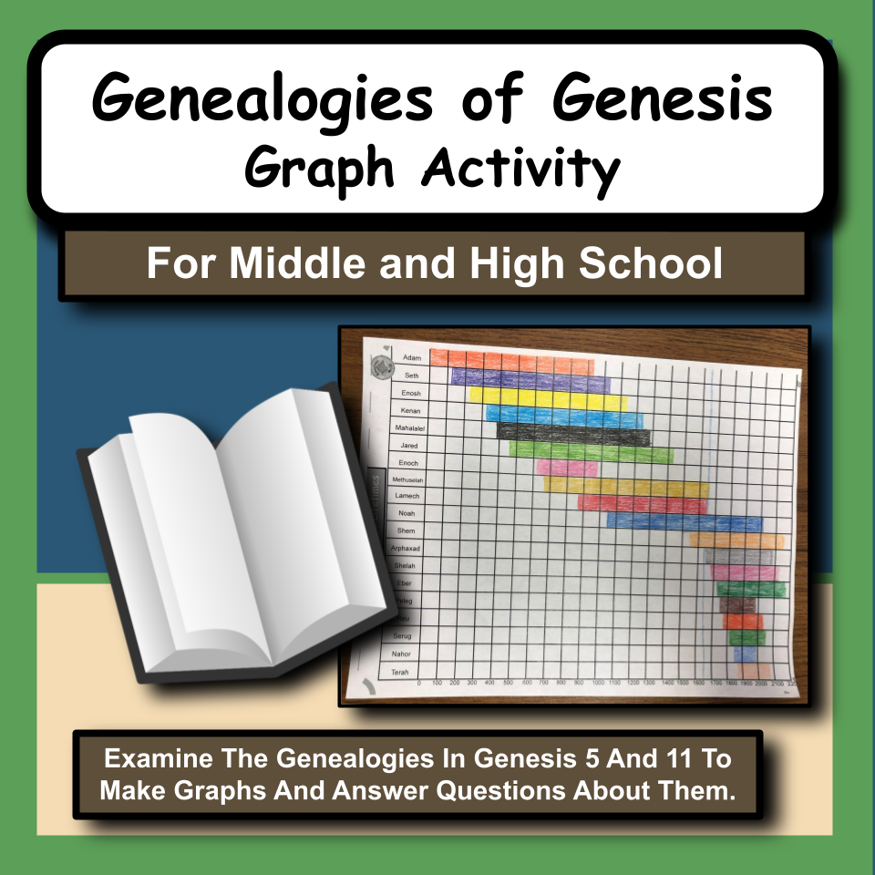 The Genealogies of Genesis Graphing Activity
