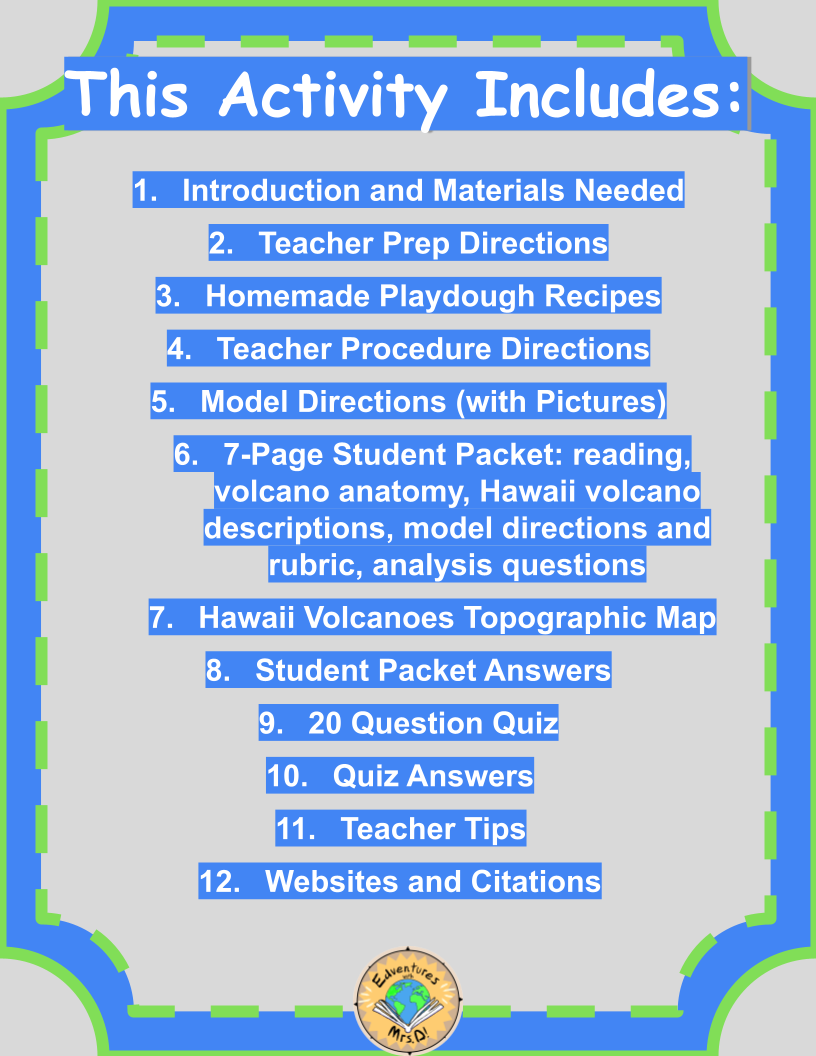 How Volcanoes Work: Hawaii Volcanoes National Park