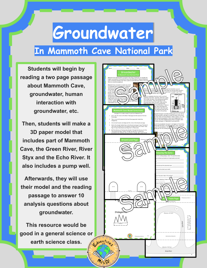 Groundwater and Human Interaction Model Activity: Mammoth Cave National Park