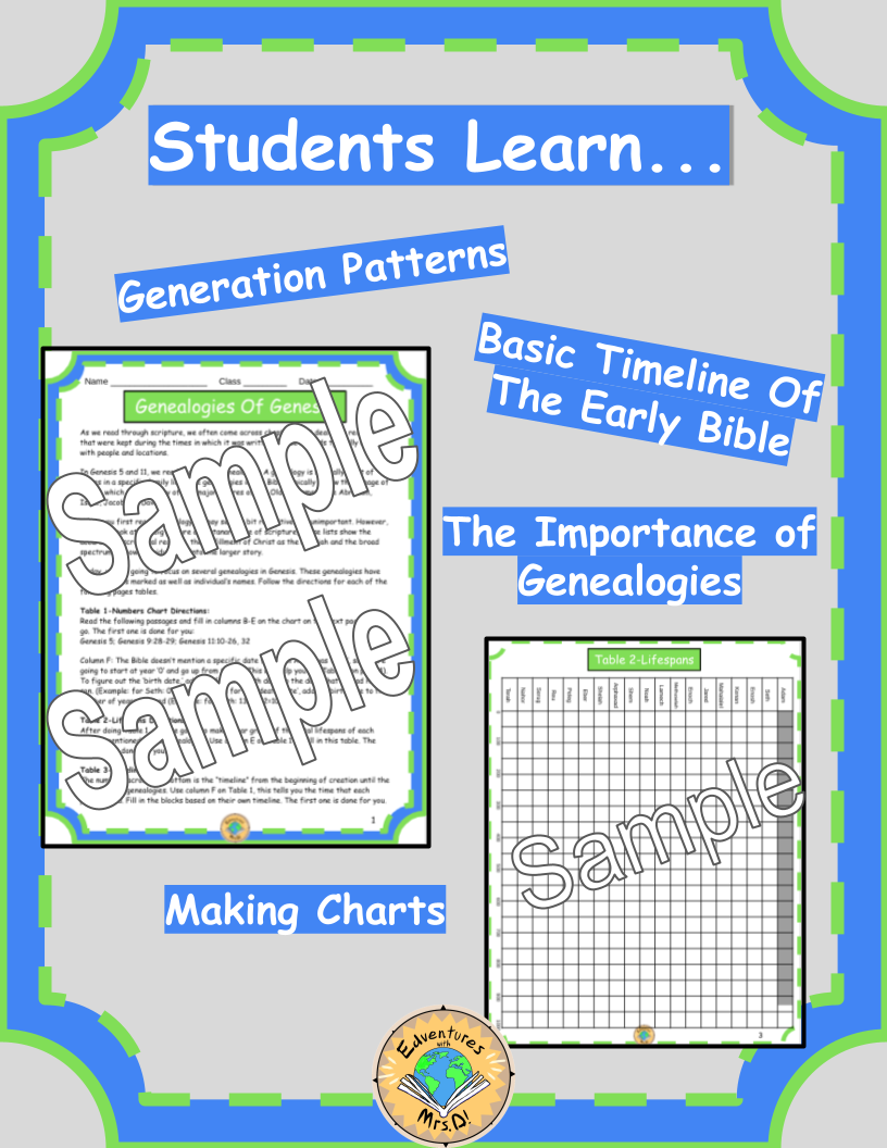 The Genealogies of Genesis Graphing Activity