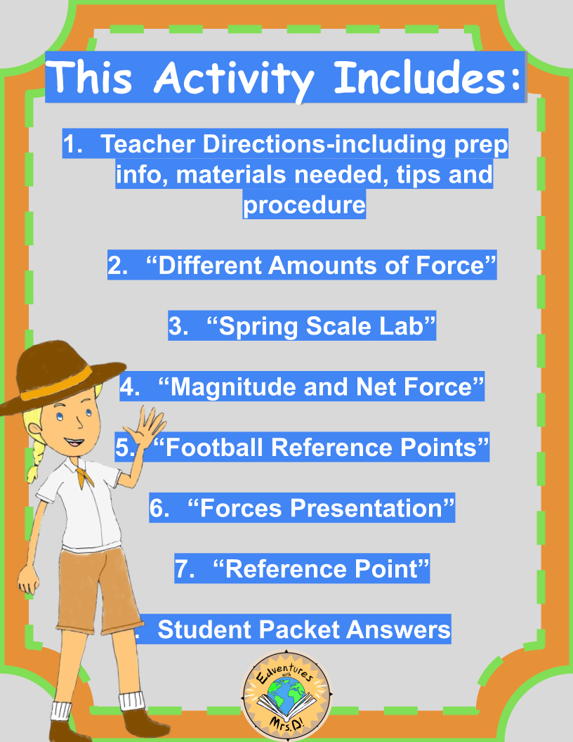 Forces and Motion Unit Activity and Lab Bundle