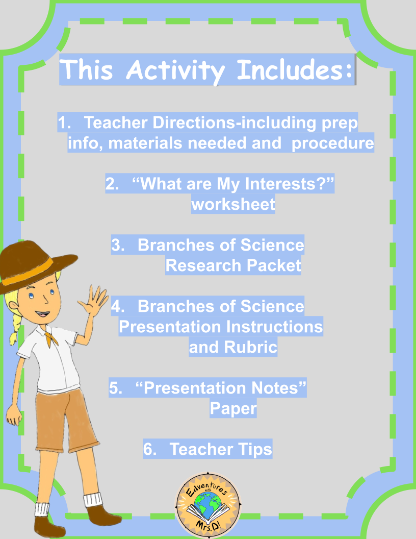 Branches of Science Research and Presentation