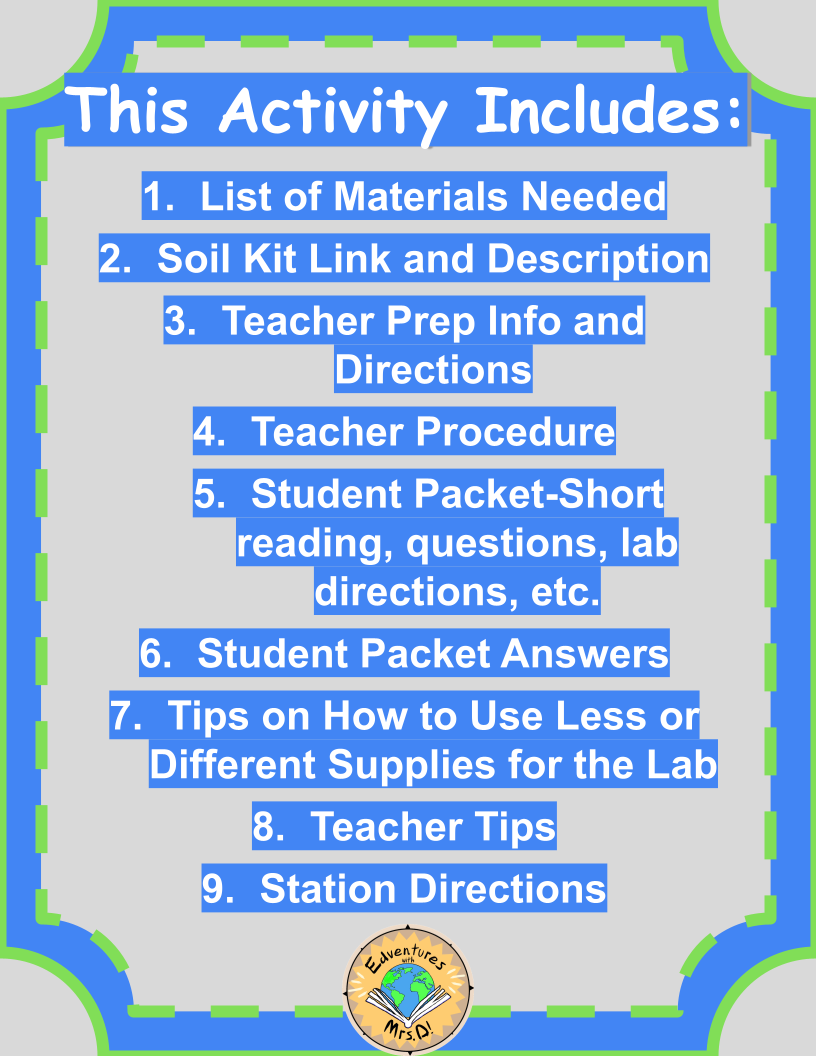 Soil Samples Fertility Testing Lab