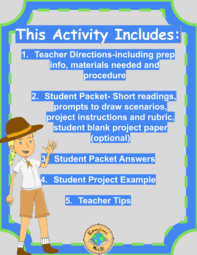Water Molecules Project Activity