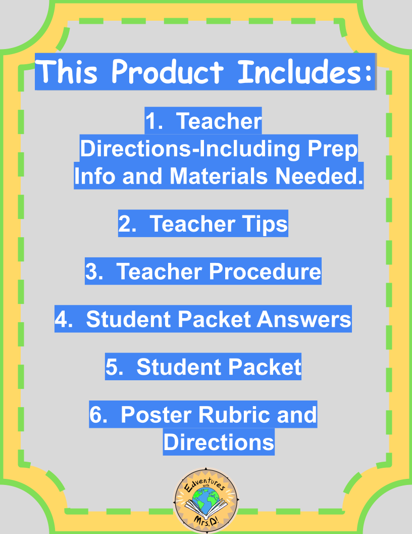 State of Vermont Research Packet and Project Rubric