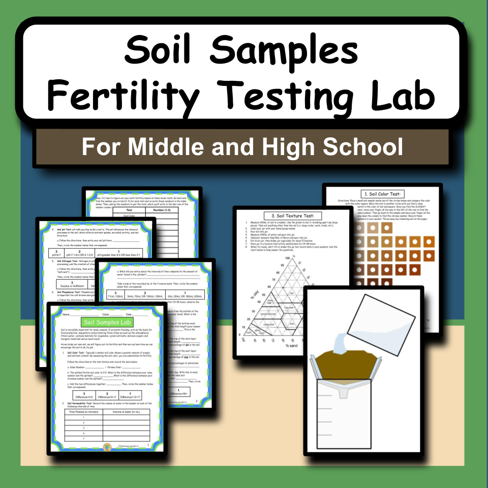 Soil Samples Fertility Testing Lab