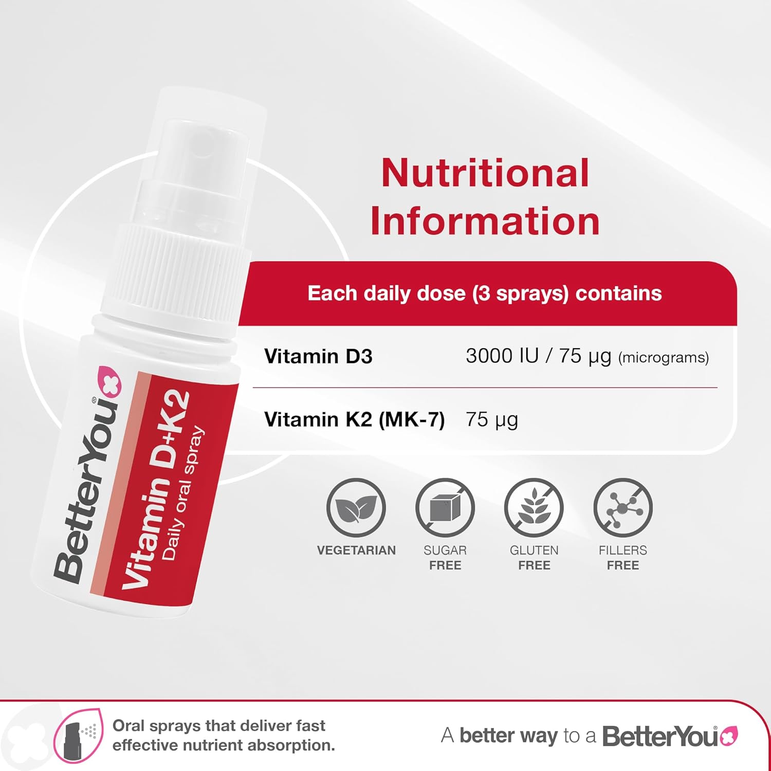 Vitamin D+K2 Daily Oral Spray 12ml