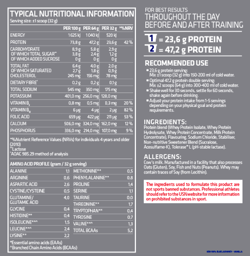 USN Blue Lab 100% Premium Whey Protein Vanilla - 2kg