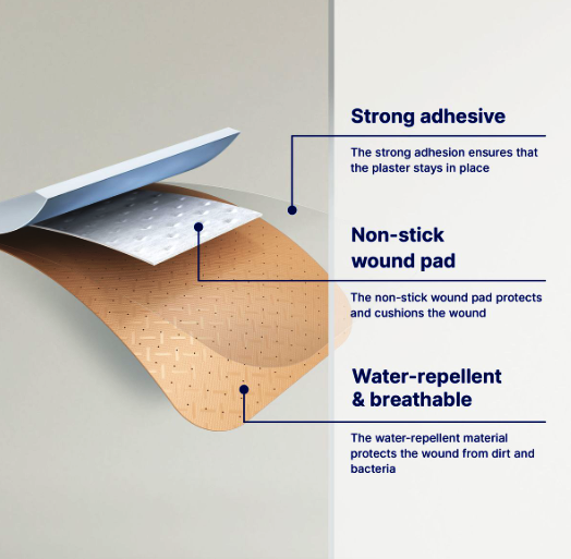 Elastoplast Fabric Plaster Assorted - 40's