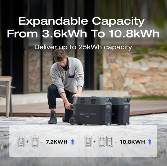 EcoFlow DELTA Pro Portable Power Station EU Sockets 3600W