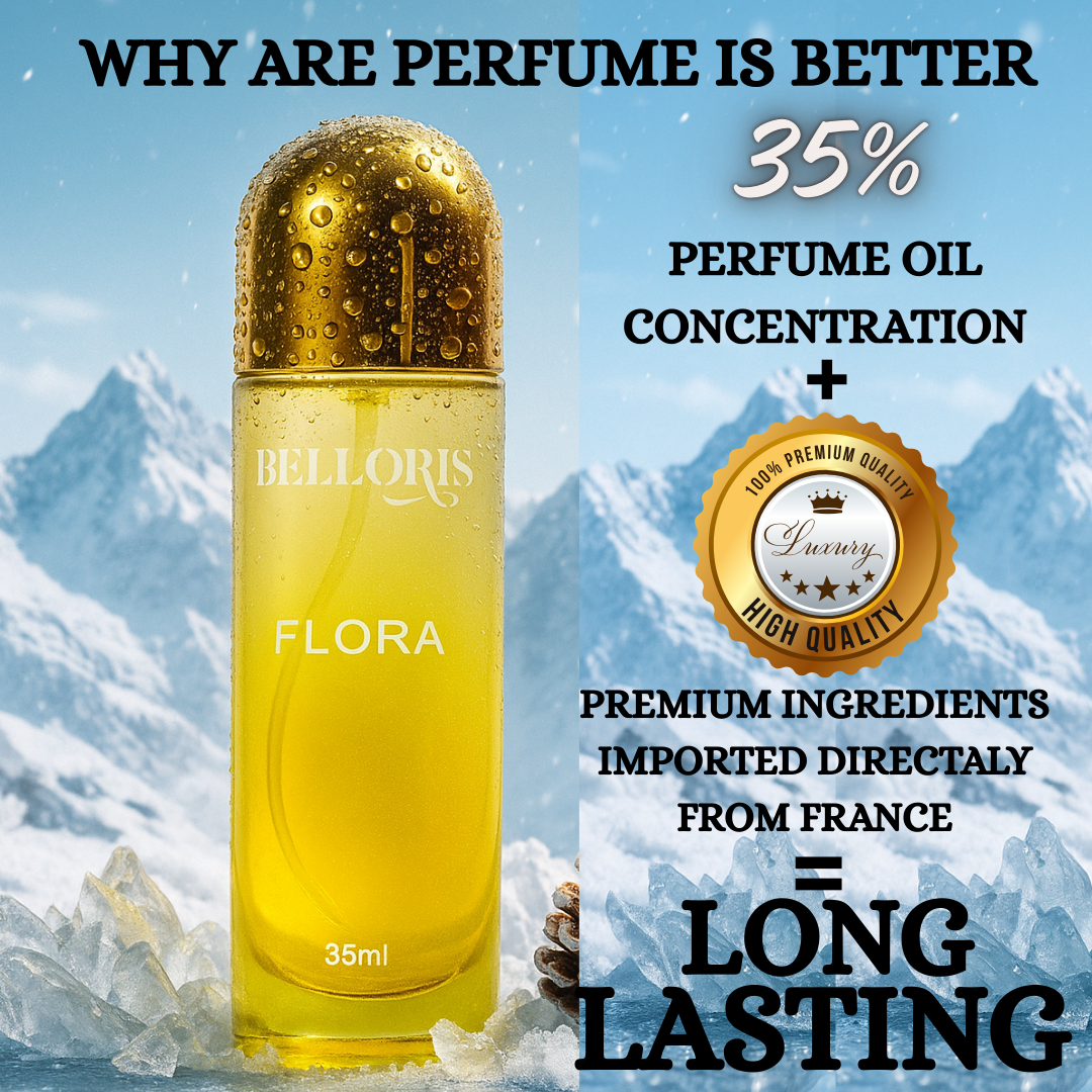 Belloris Luxury Gift Set Perfume Collection 35ML*2