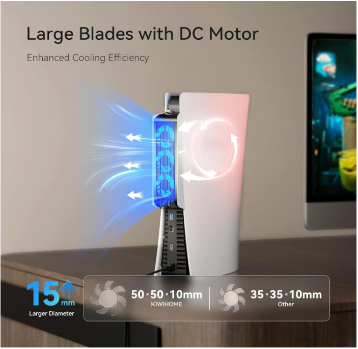 KIWIHOME Upgraded Quiet Cooler Fan with Auto Speed, LED & Controller USB Port