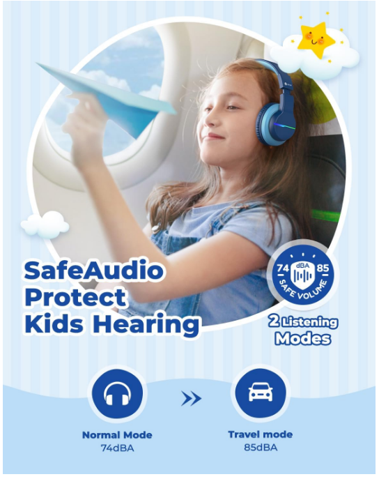 iClever BTH12 Boys Bluetooth Blue Headphones, 85 Hour Playtime, LED Lights