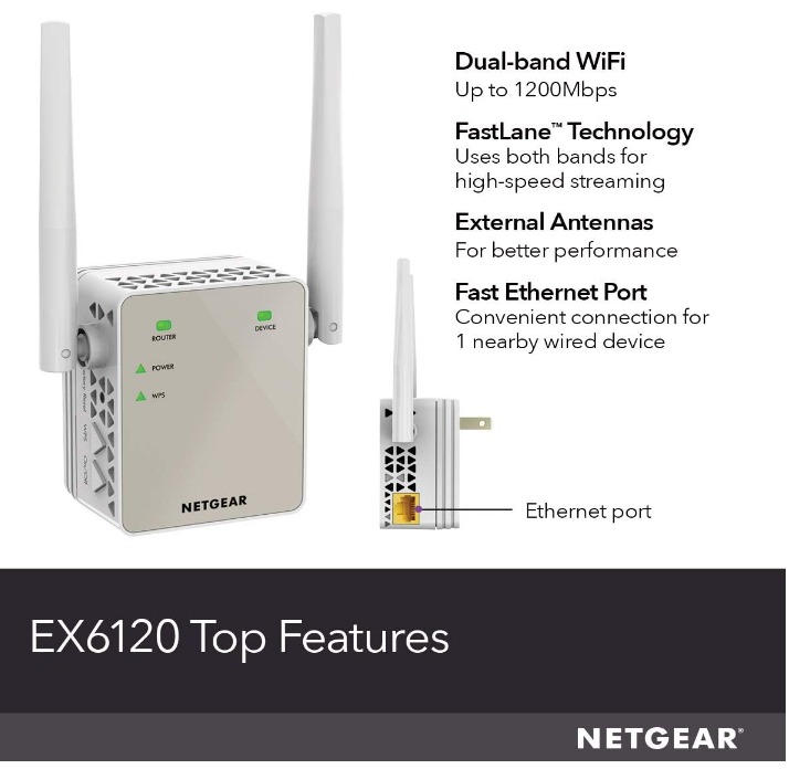 Netgear WiFi Range Extender EX6120, Coverage Up To 150p Sqft., AC1200 Dual Band