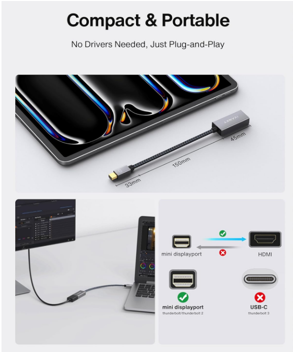 Thunderbolt Mini DisplayPort To HDMI Adapter By Ivanky