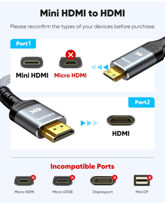 Mini HDMI To HDMI 10 Foot Cable, 4k 60Hz High Speed Bi-Directional