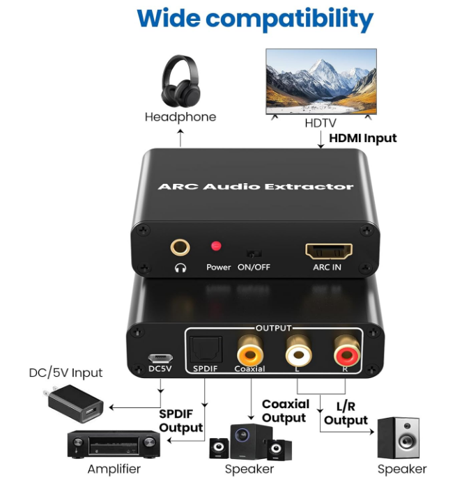 HDMI ARC Adapter, ARC Audio Extractor W/toslink SPDIF RCA And 3.5mm