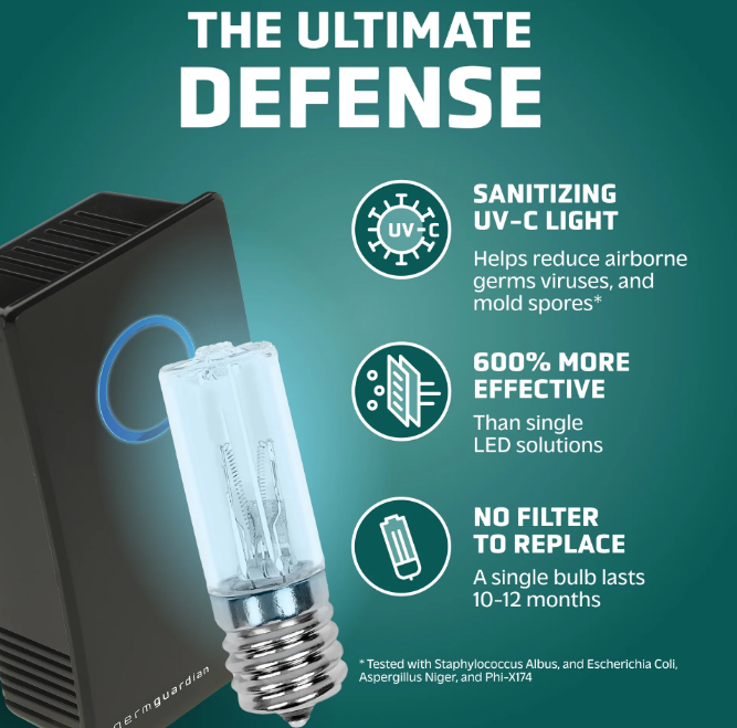 Germ Guardian 7" Pluggable UV-C Air Sanitizer & Deodorizer, Black GG1100B