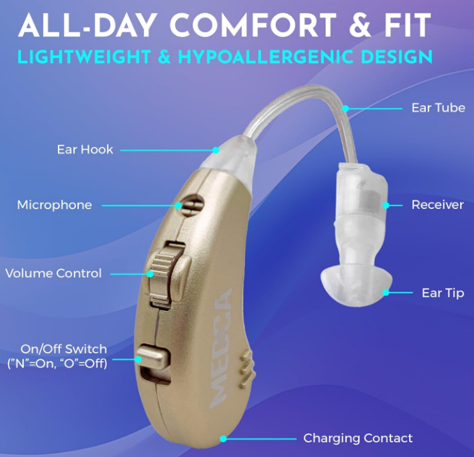 Digital Hearing Amplifiers Rechargeable Pair With USB Dock, Behind The Ear Gold