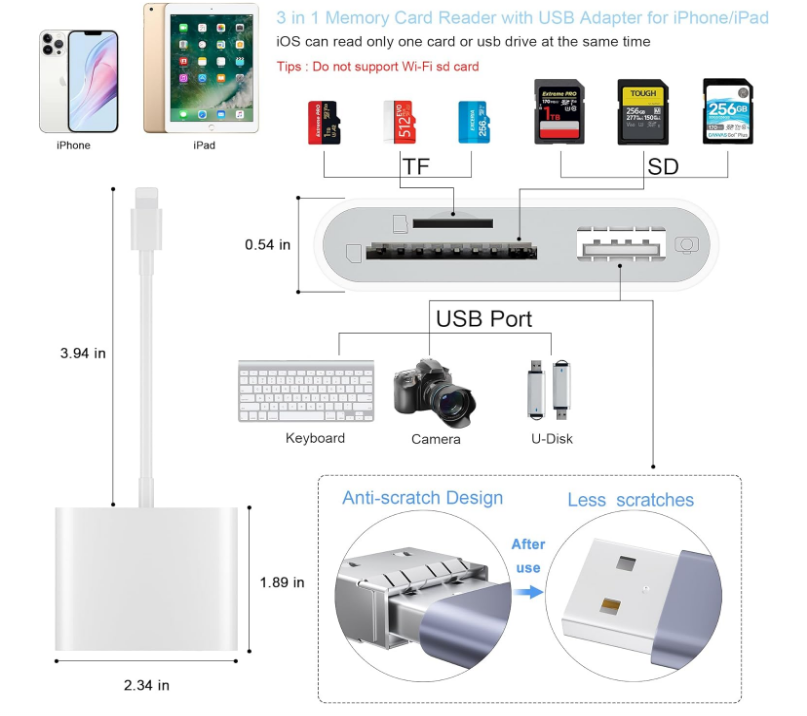 SD Card Reader for iPhone 5-14, #1 Amazon Best Seller