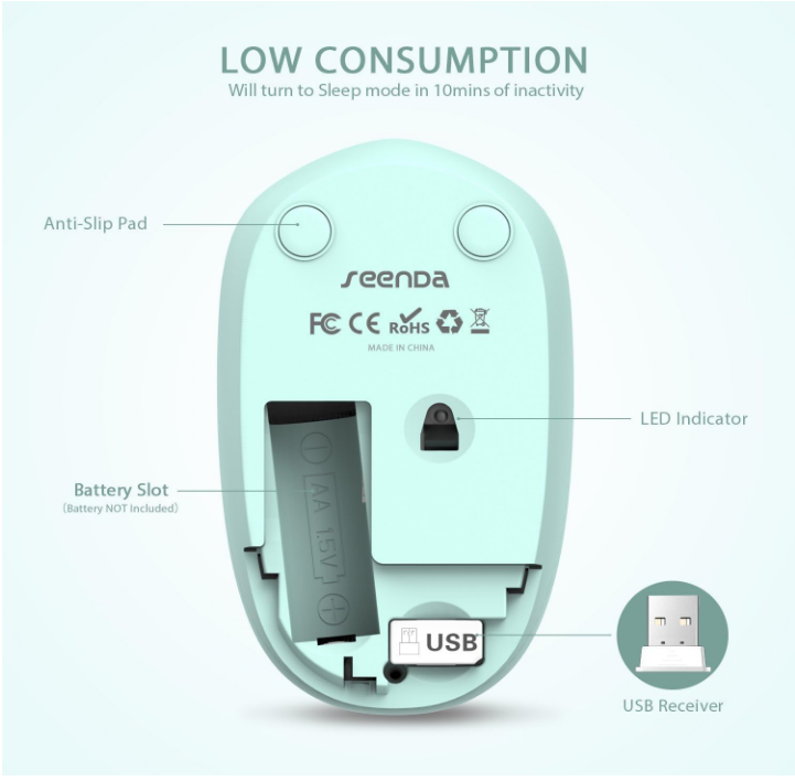 Mint Green Wireless Mouse With USB Reciever