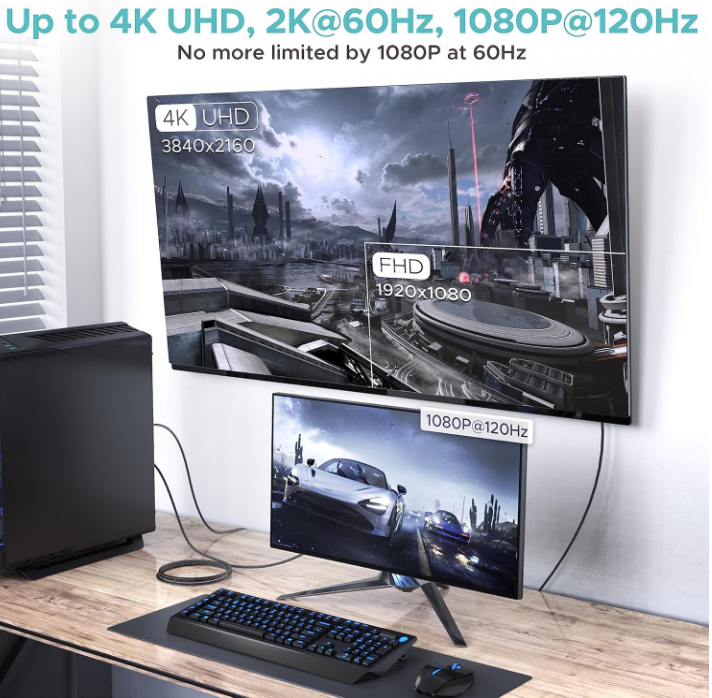 4K DisplayPort To HDMI 6 Foot Unidirectional UHD Cable