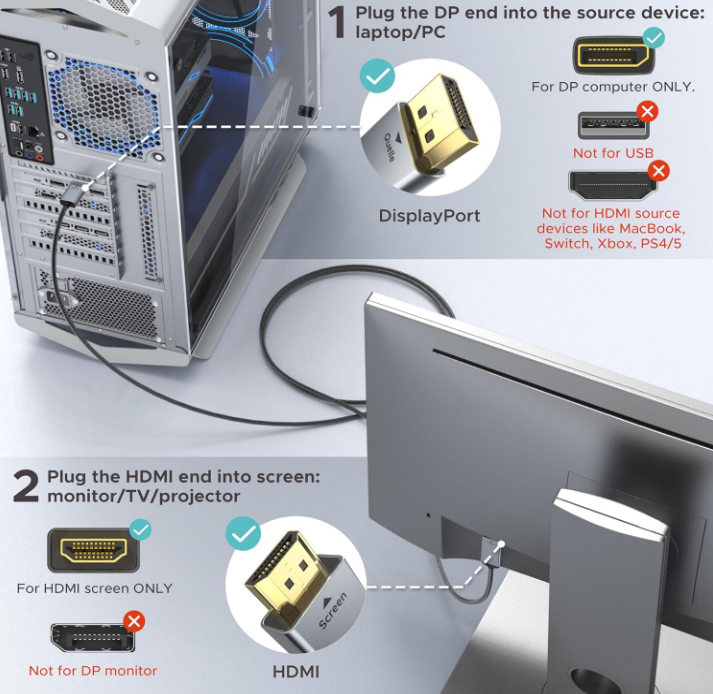 4K DisplayPort To HDMI 6 Foot Unidirectional UHD Cable