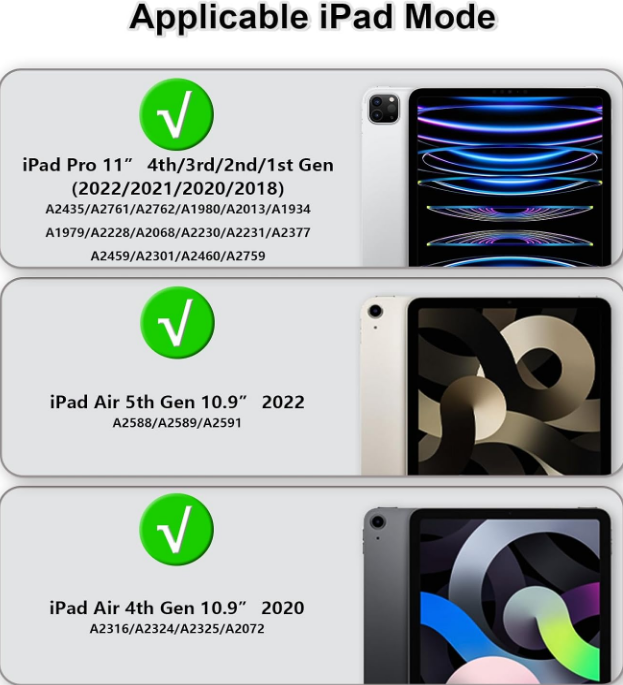 Case For iPad Pro 11 Inch 1st-4th Gen iPad Air 10.9 Inch 4/5 Gen Blue/Green