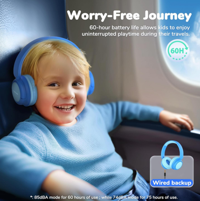 iClever Blue BTH22 Kids Wireless Headphones, Safe Volume 60HR Playtime