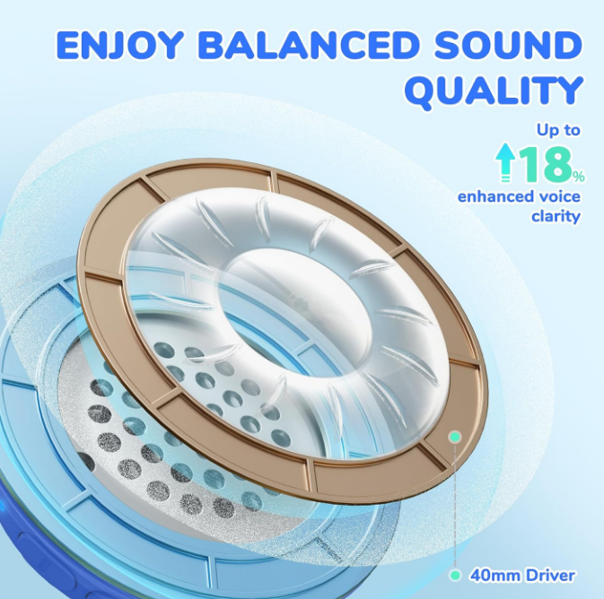 iClever Blue BTH22 Kids Wireless Headphones, Safe Volume 60HR Playtime
