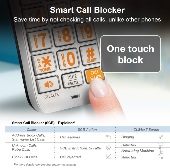 AT&T CL84107 Corded/Cordless Phone w/ Smart Call Blocker, Black&Silver 1 Handset