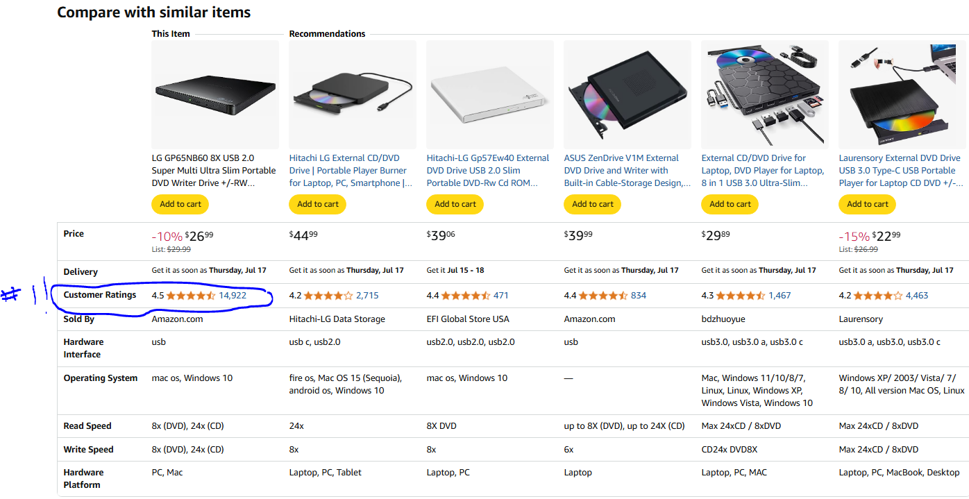 LG Ultra Slim & Portable DVD Writer External Drive, Black 8X USB
