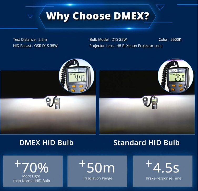 DMEX D2S 35W 8000K White Blue Xenon Headlight HID Bulbs Pack Of 2