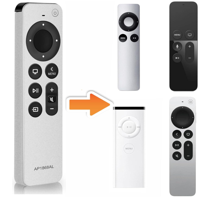 Replacement Remote For Apple TV Compatible With Apple TV 4K With Tv Control