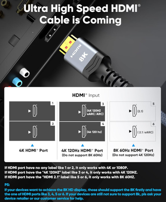 2.1 Ultra High Speed HDMI Cable 6.6 Feet PS5 Blu-Ray 8K@60Hz