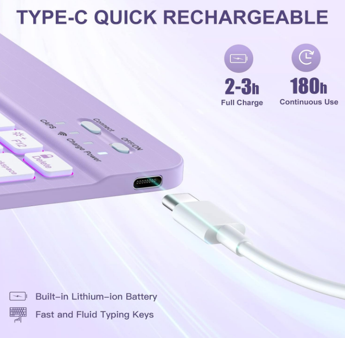 Backlit Keyboard Case For iPad Air 11" M3/M2 5th/4th Gen-Purple