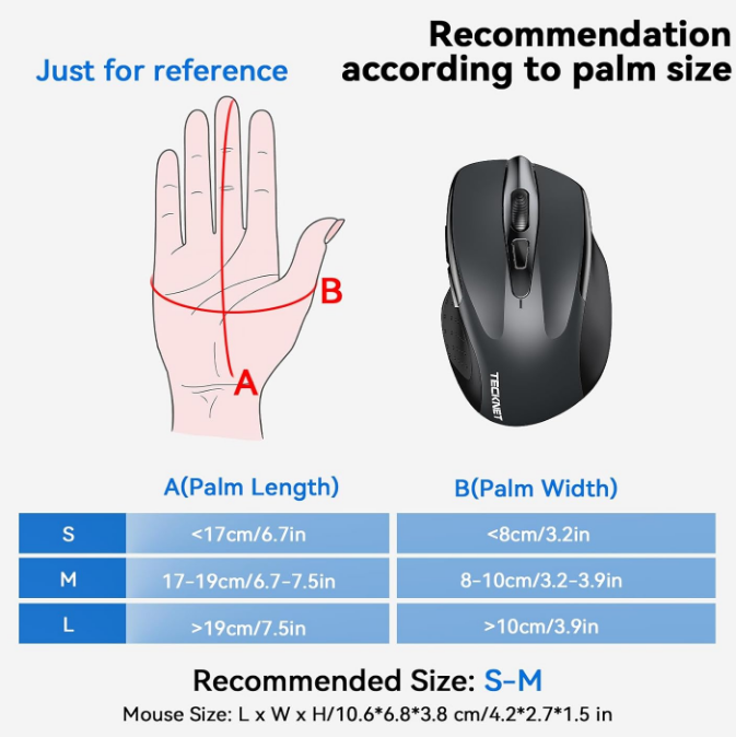 Tecknet Bluetooth 5.0/3.0 & USB Wireless Mouse-Grey With Adjustable DPI 6 Buttons Wide Compatibility